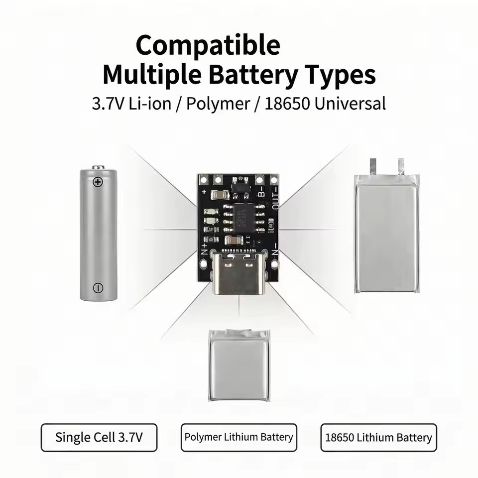 1-20 unidades de Placa de Carr - Usb C Cable avaliação e preço