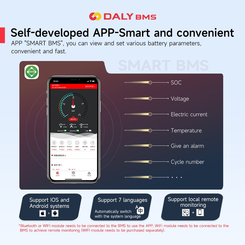 Daly Smart BMS 4S Lifepo4 12V  - Proto Board avaliação e preço