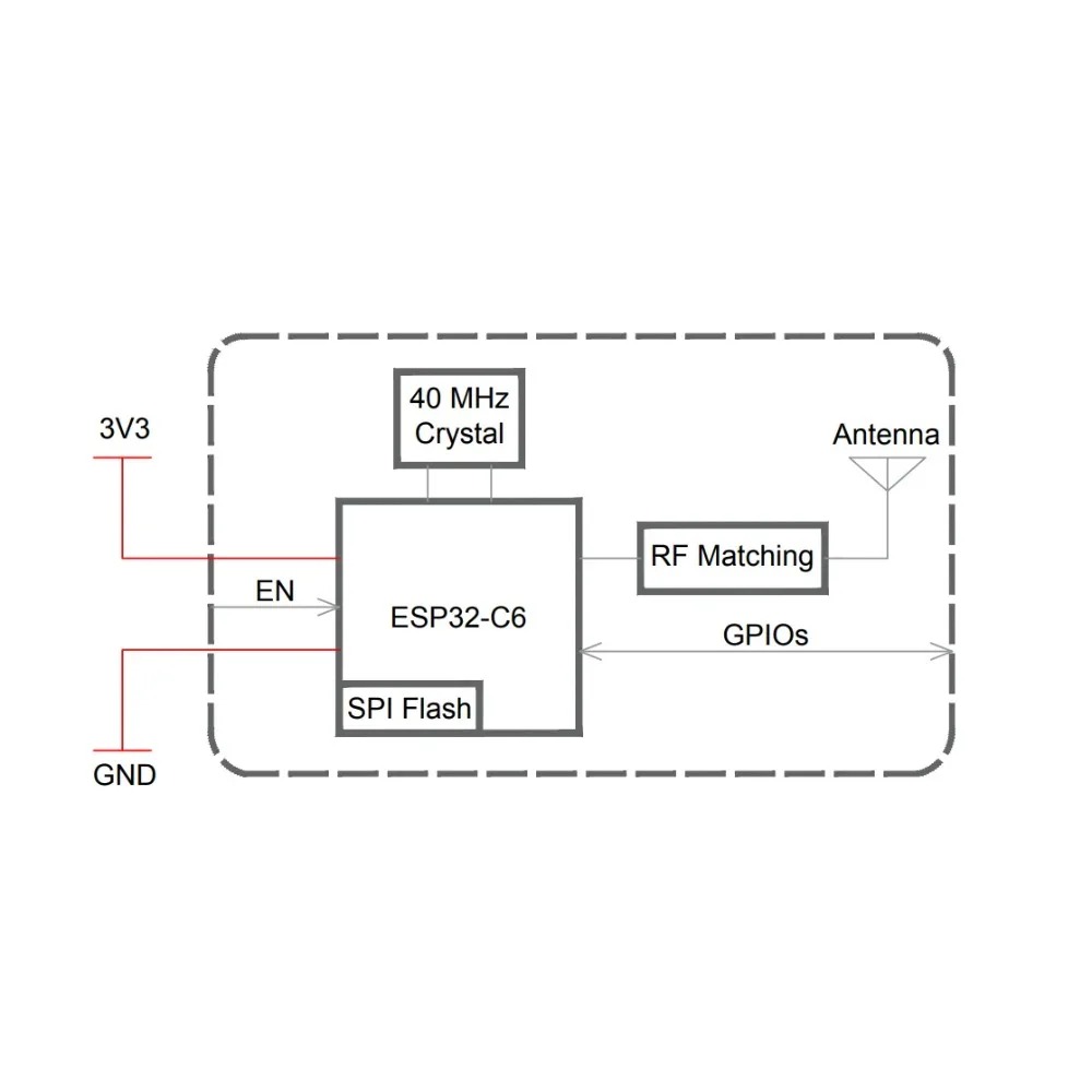 2-100PCS ESP32-C6-MINI-1U & 1  - Ipex Connector avaliação e preço